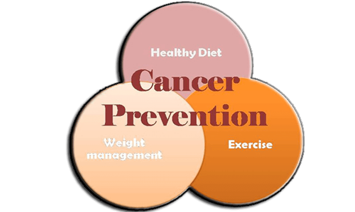 Best doctor for cancer prevention